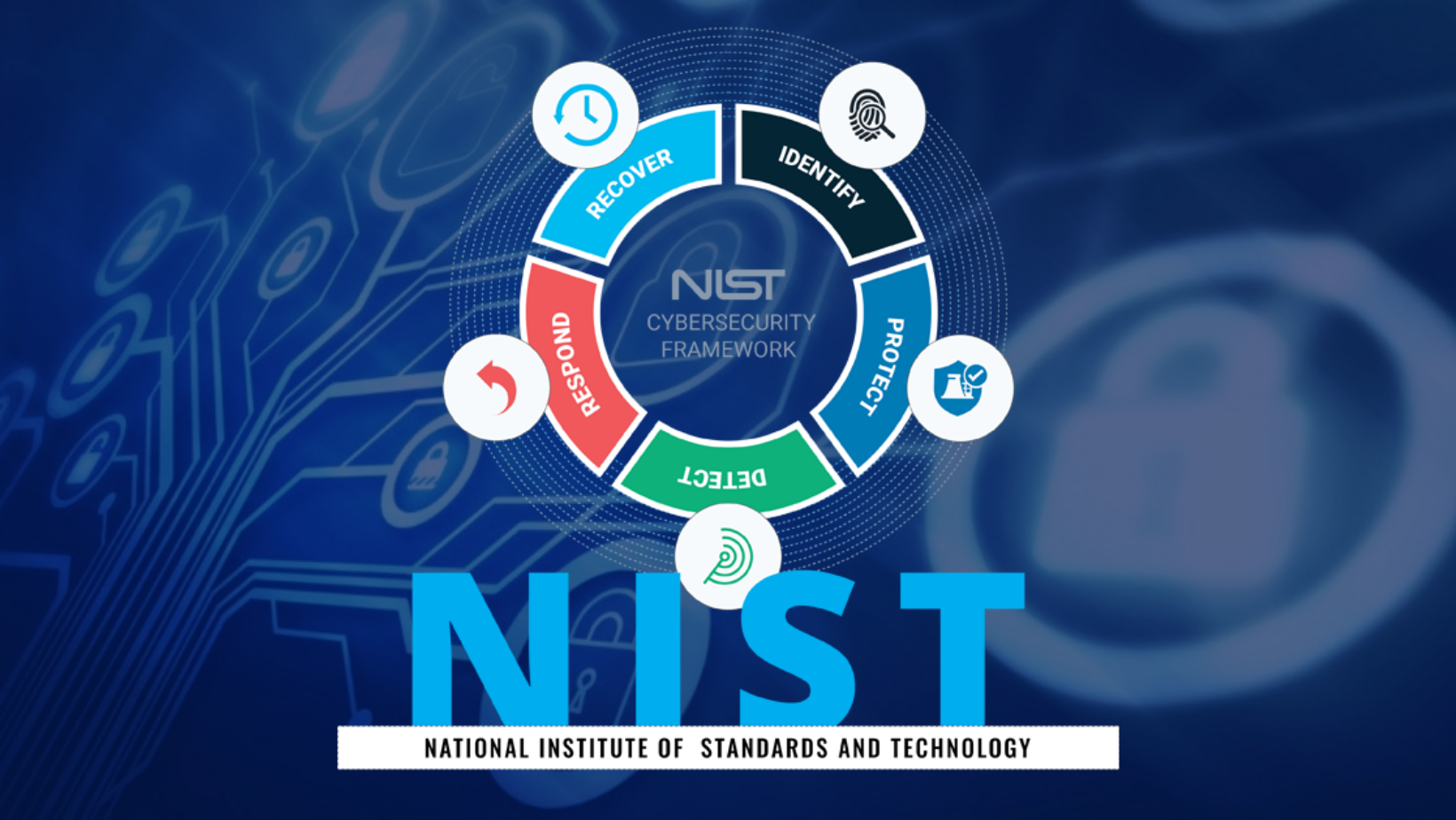 NIST